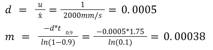 drag and momentum solutions